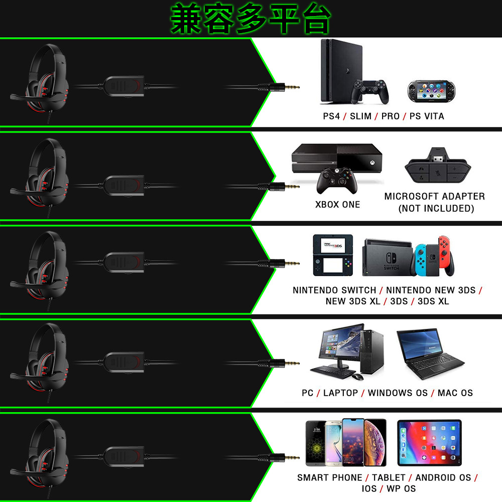 Kulaklıklar 3.5mm Kablolu oyun - Esports Gaming Station incelemesi ve fiyatı