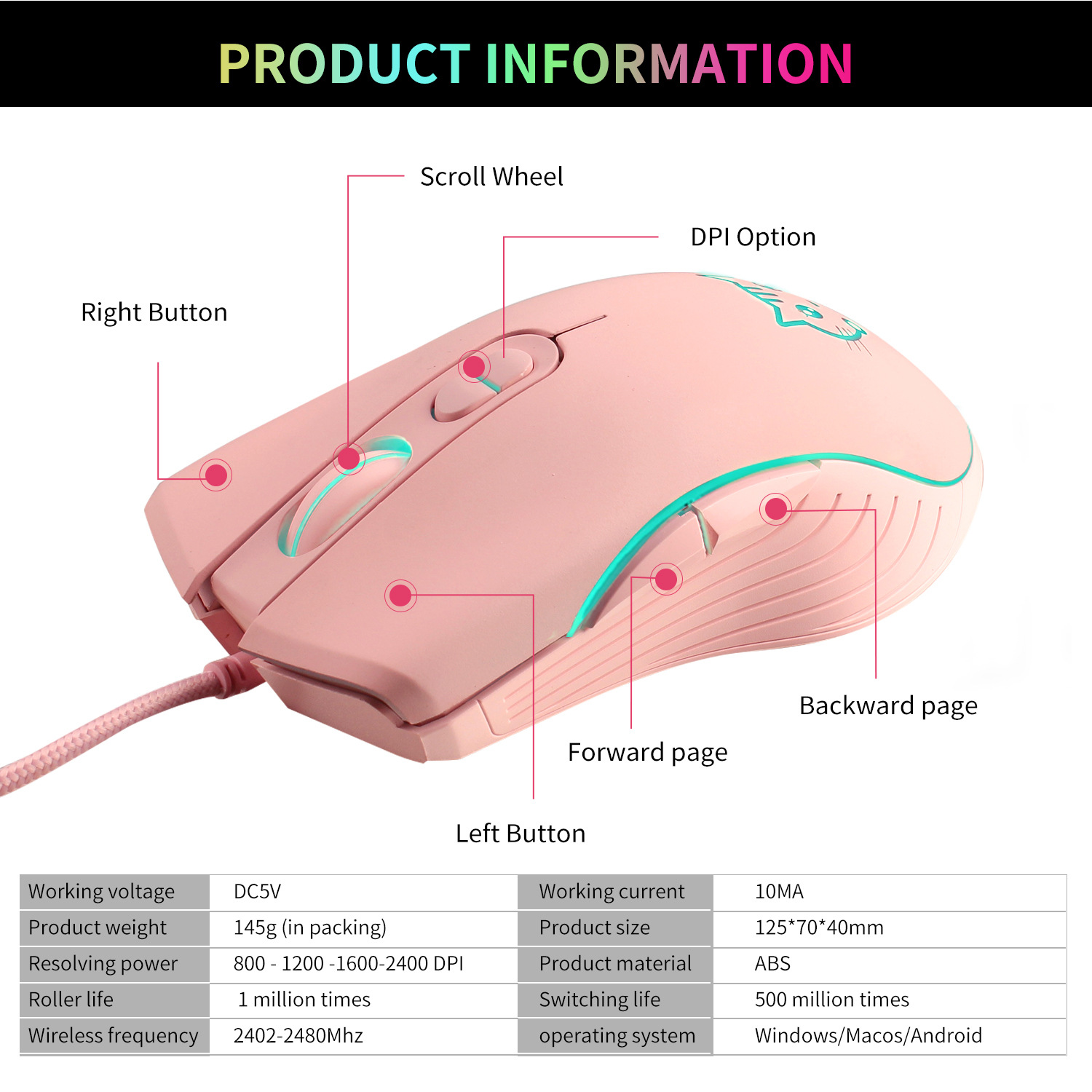 USB kablolu oyun faresi pembe  - Esports Gaming Maus incelemesi ve fiyatı