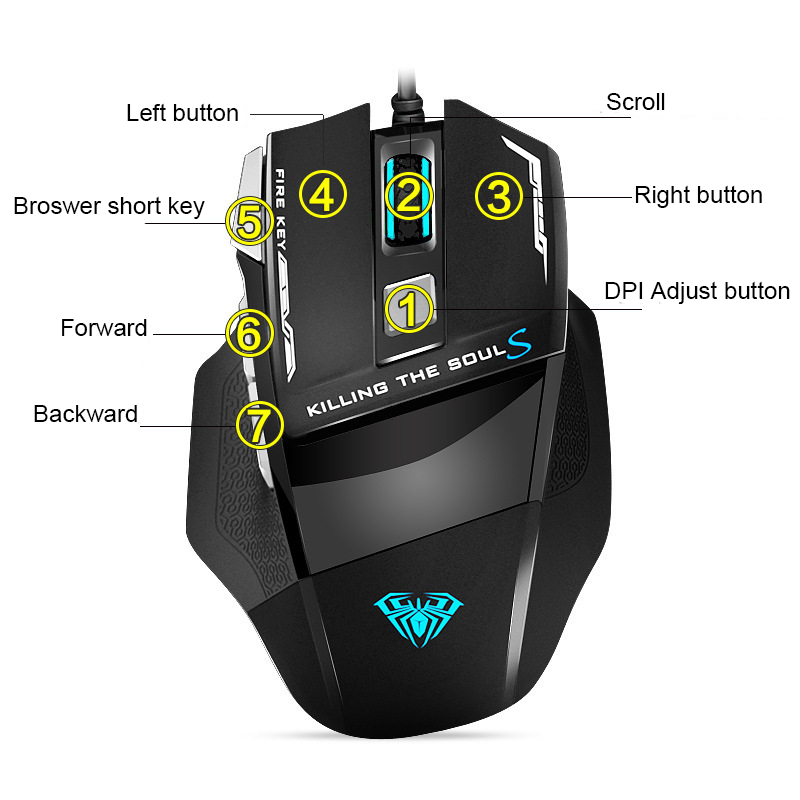 Kablolu Makro Programlama Fare - Esports Gaming Maus incelemesi ve fiyatı