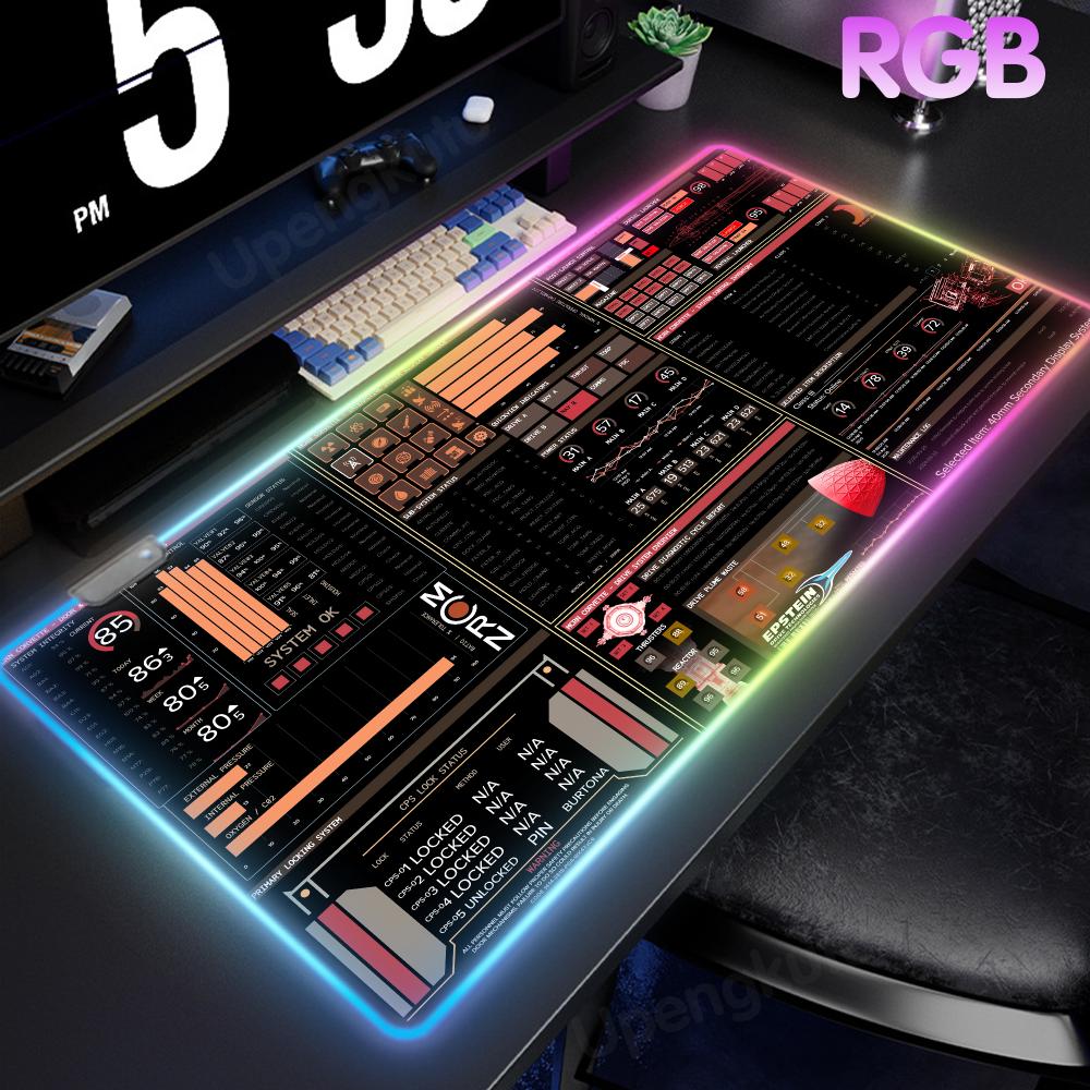 MCRN Mouse RGB Oyun Mousepad'i - Mouse Pad Extended Rgb incelemesi ve fiyatı